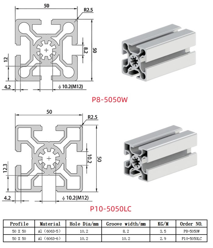 50 Series T-Slot Aluminum Extrusion Profile.jpg