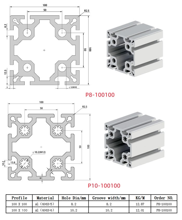 100 Series T-Slot Aluminum Extrusion Profile.jpg